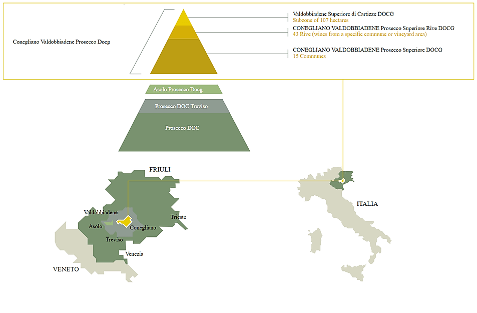 Prosecco - oblasti pěstování, pyramida kvality vína