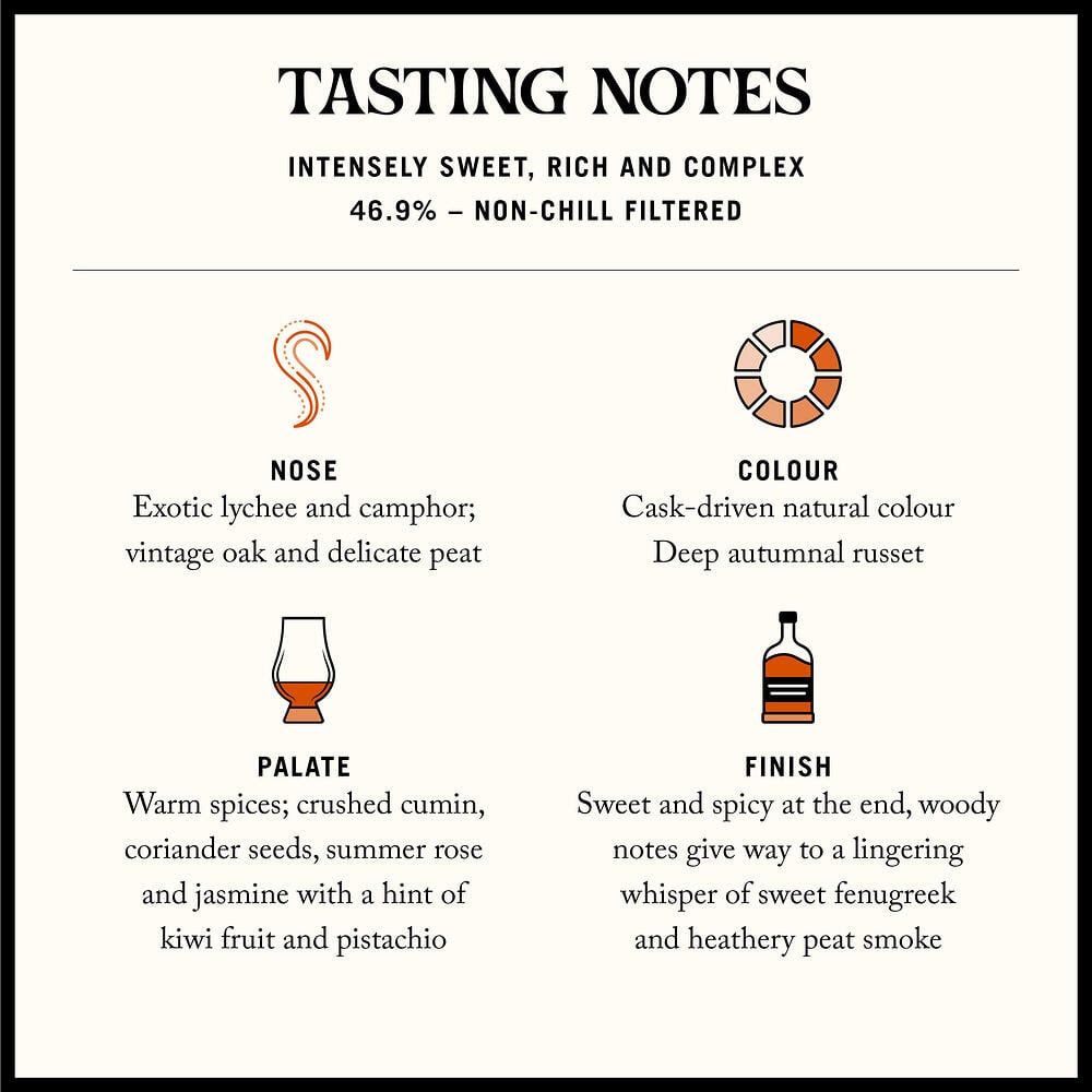 Tasting Notes Highland Park 54yo - degustační poznámky whisky