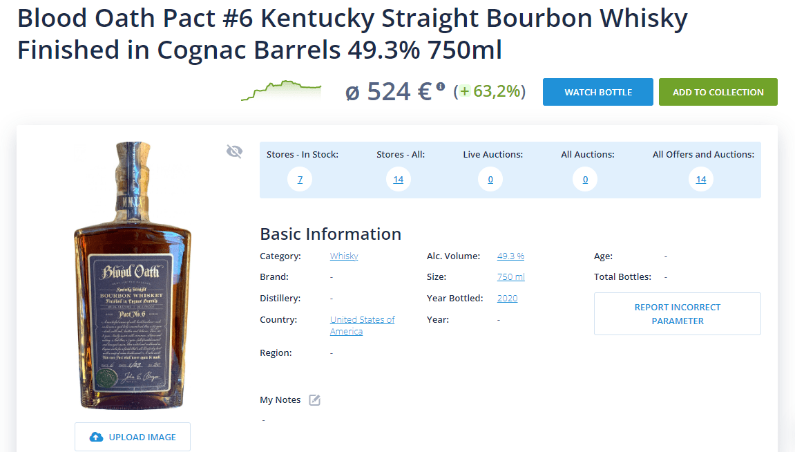 Blood Oath Pact No. 6 Kentucky Straight Bourbon Whisky Finished in Cognac Barrels - spiritradar.com