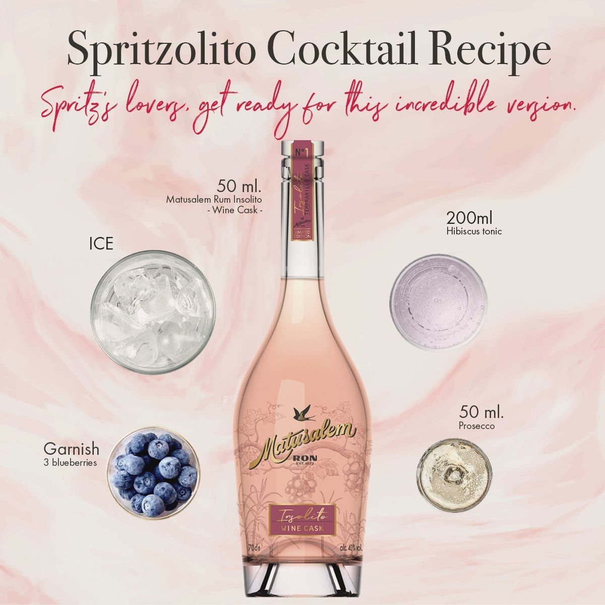 Spritzolito koktejl - hlavní ingredience: Matusalem Ron Insolito a prosecco